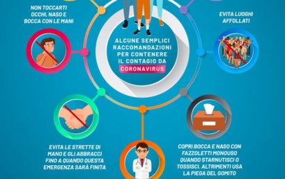 Aggiornamento #CoronaVirus