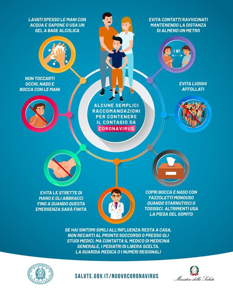 Aggiornamento #CoronaVirus